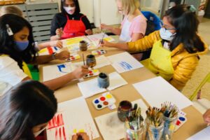 Art Curriculum – For Teaching Children Visual Arts, students painting
